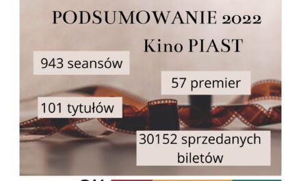Kino „Piast” podsumowało rok 2022. Na topie polskie filmy