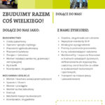 Oferty pracy w MULTISERWIS